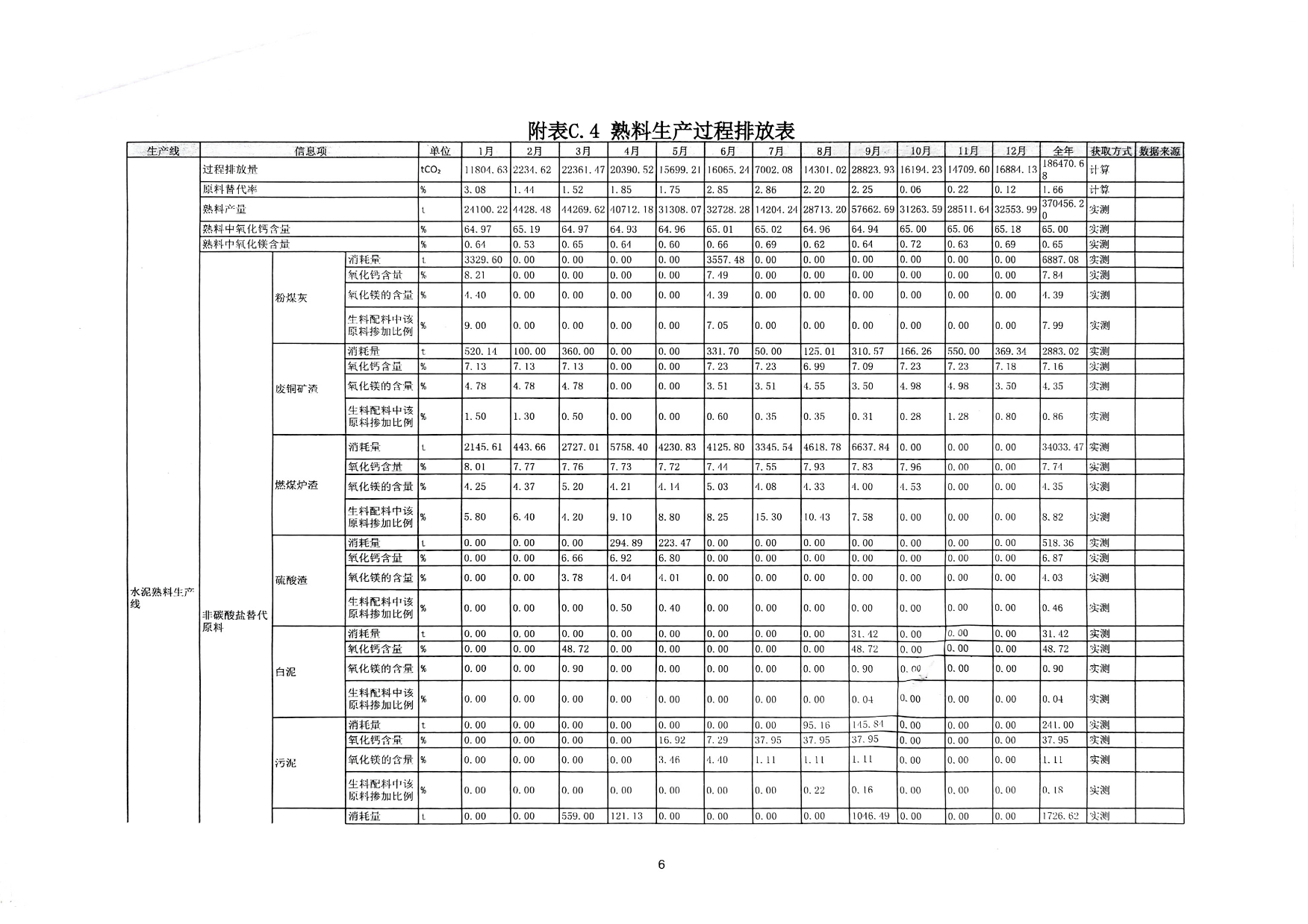 NG娱乐·(中国区)相信品牌的实力官网