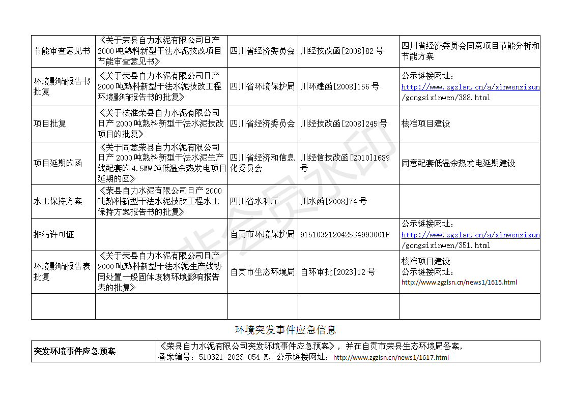 NG娱乐·(中国区)相信品牌的实力官网