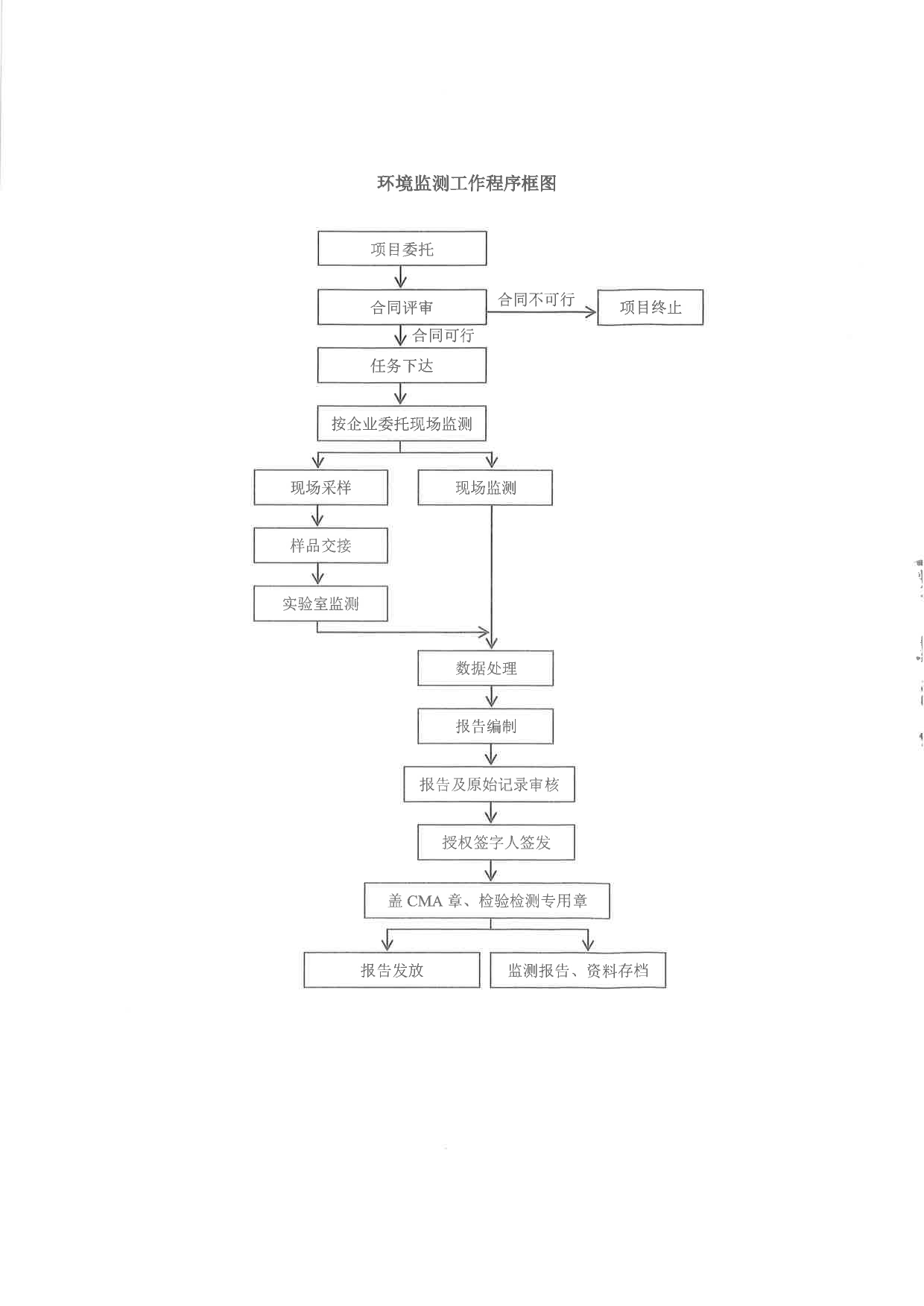 NG娱乐·(中国区)相信品牌的实力官网