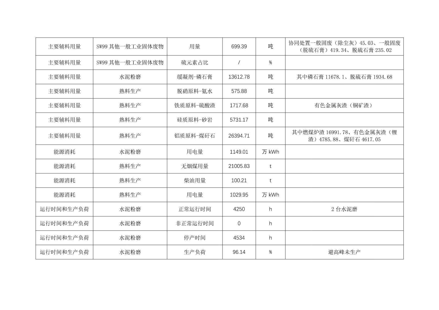 NG娱乐·(中国区)相信品牌的实力官网