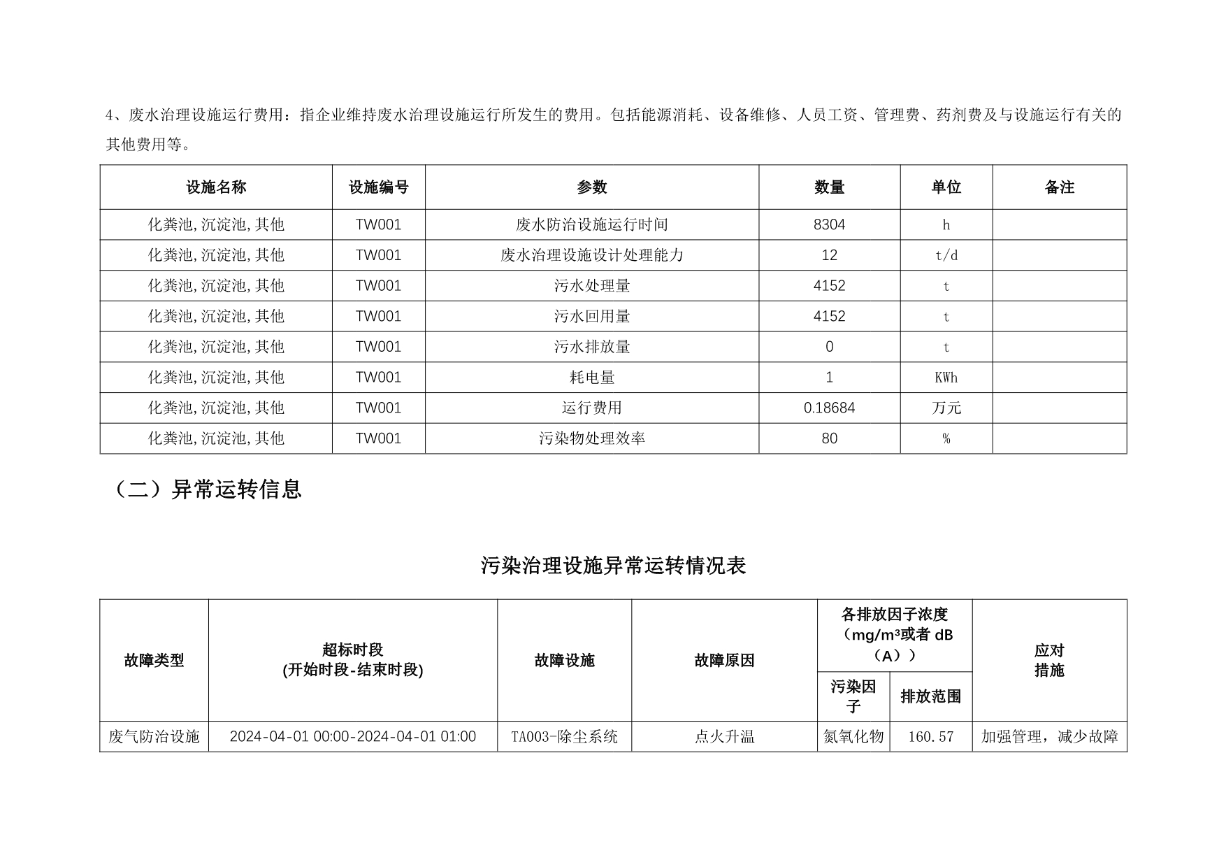 NG娱乐·(中国区)相信品牌的实力官网