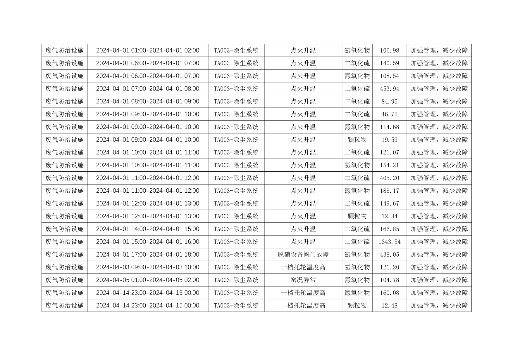 NG娱乐·(中国区)相信品牌的实力官网