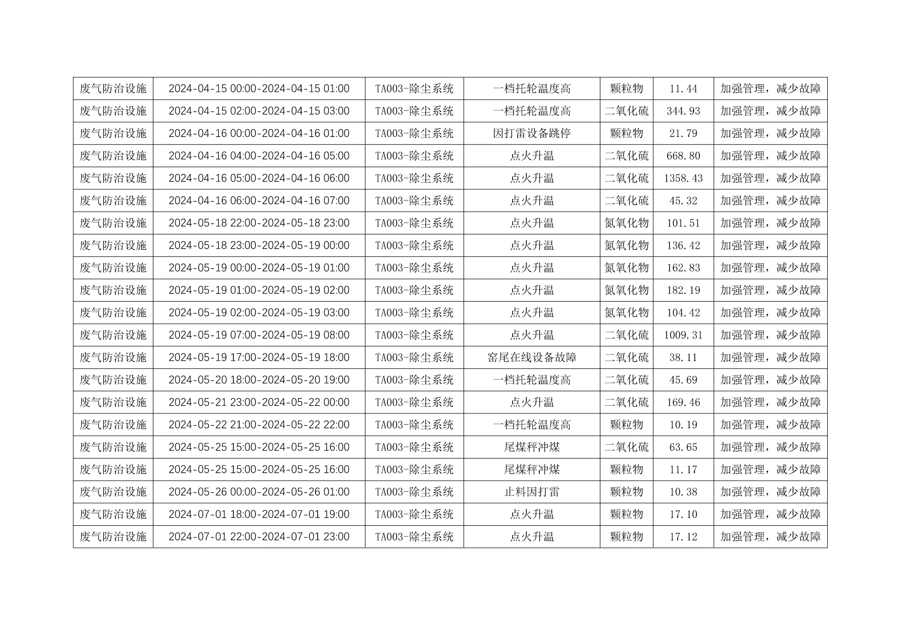 NG娱乐·(中国区)相信品牌的实力官网