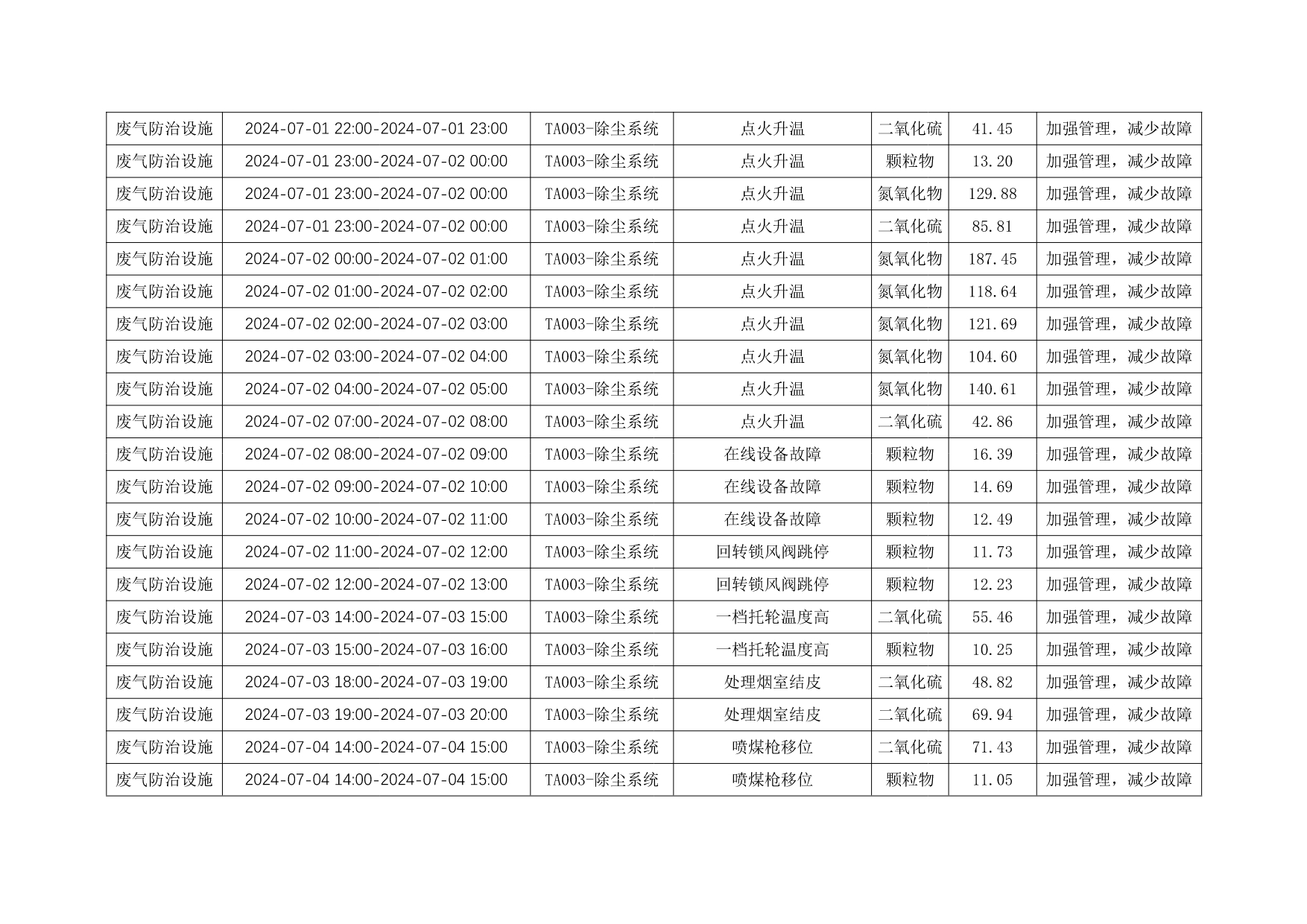 NG娱乐·(中国区)相信品牌的实力官网