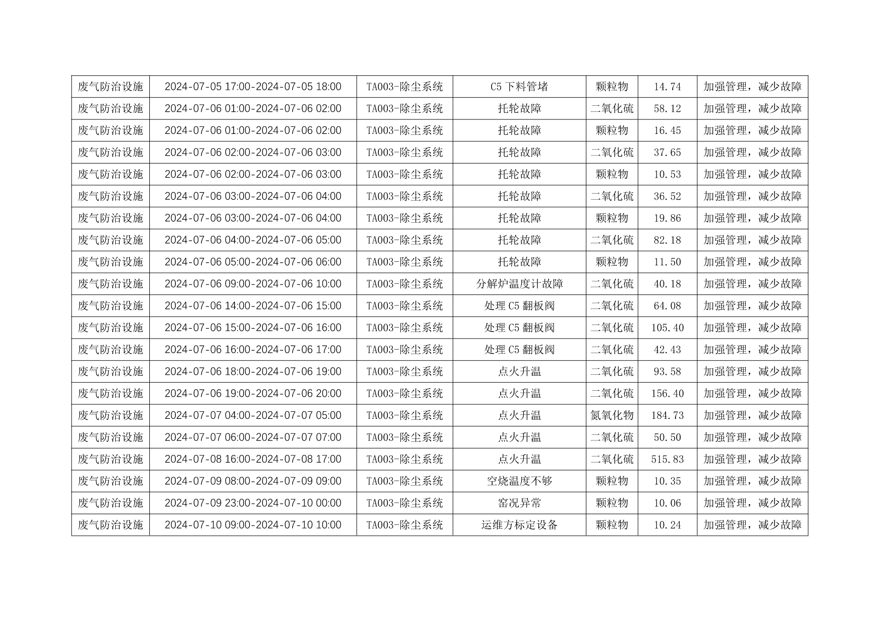 NG娱乐·(中国区)相信品牌的实力官网