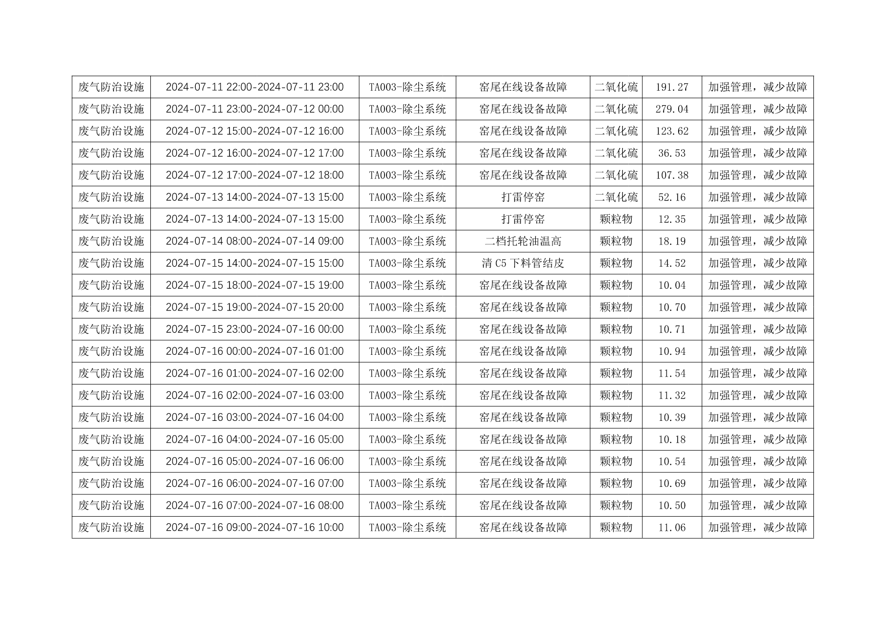 NG娱乐·(中国区)相信品牌的实力官网