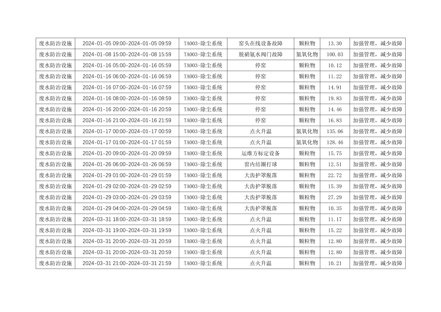 NG娱乐·(中国区)相信品牌的实力官网