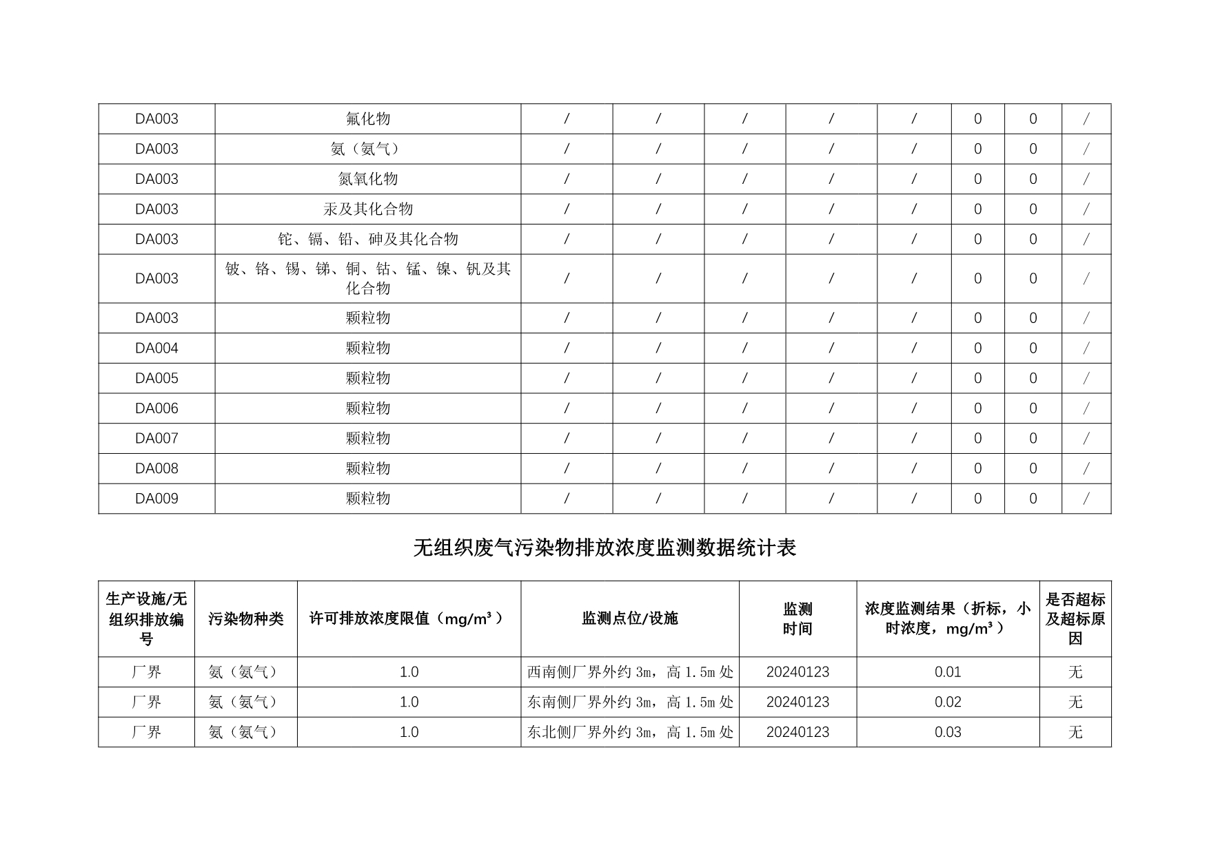 NG娱乐·(中国区)相信品牌的实力官网