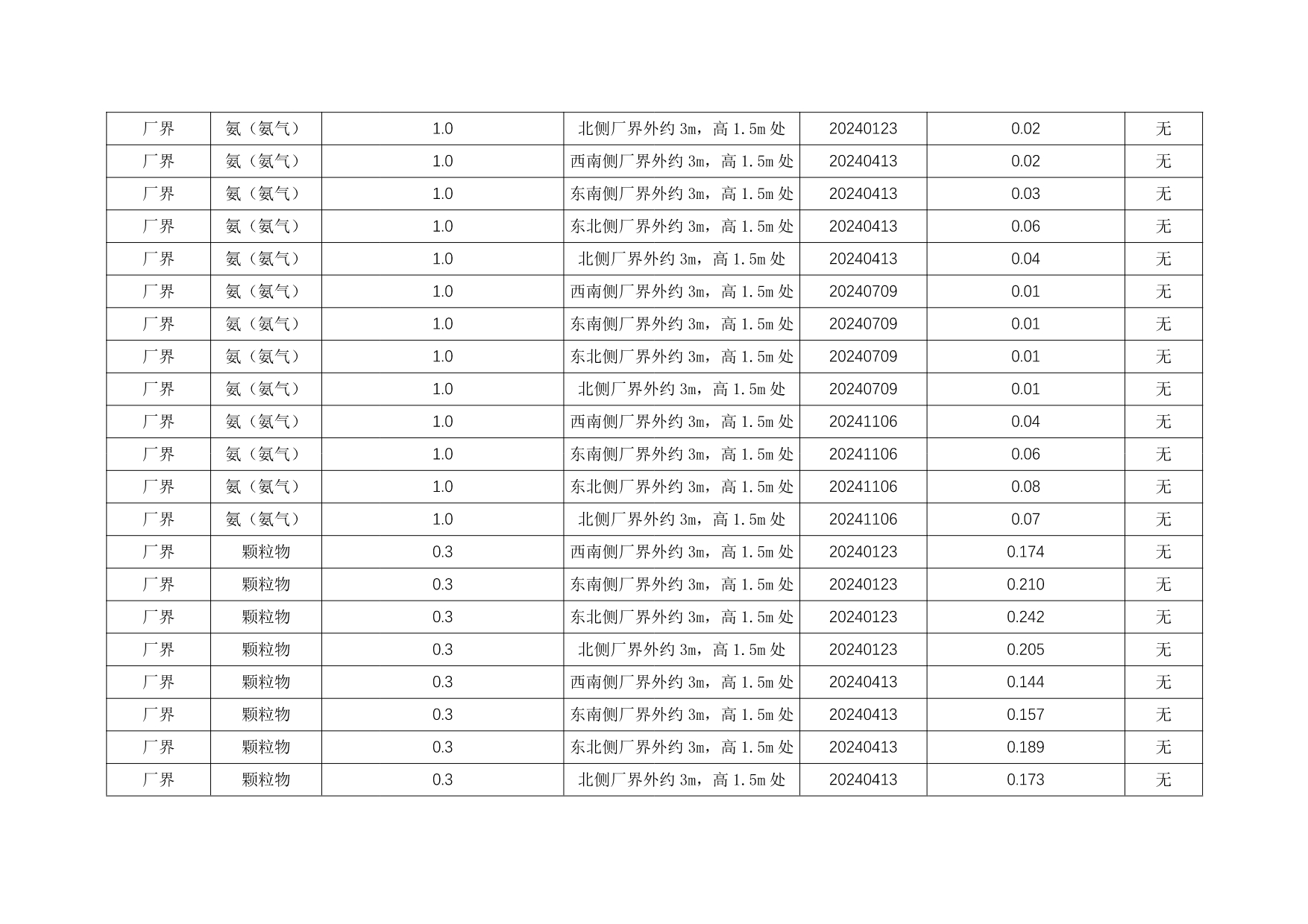 NG娱乐·(中国区)相信品牌的实力官网