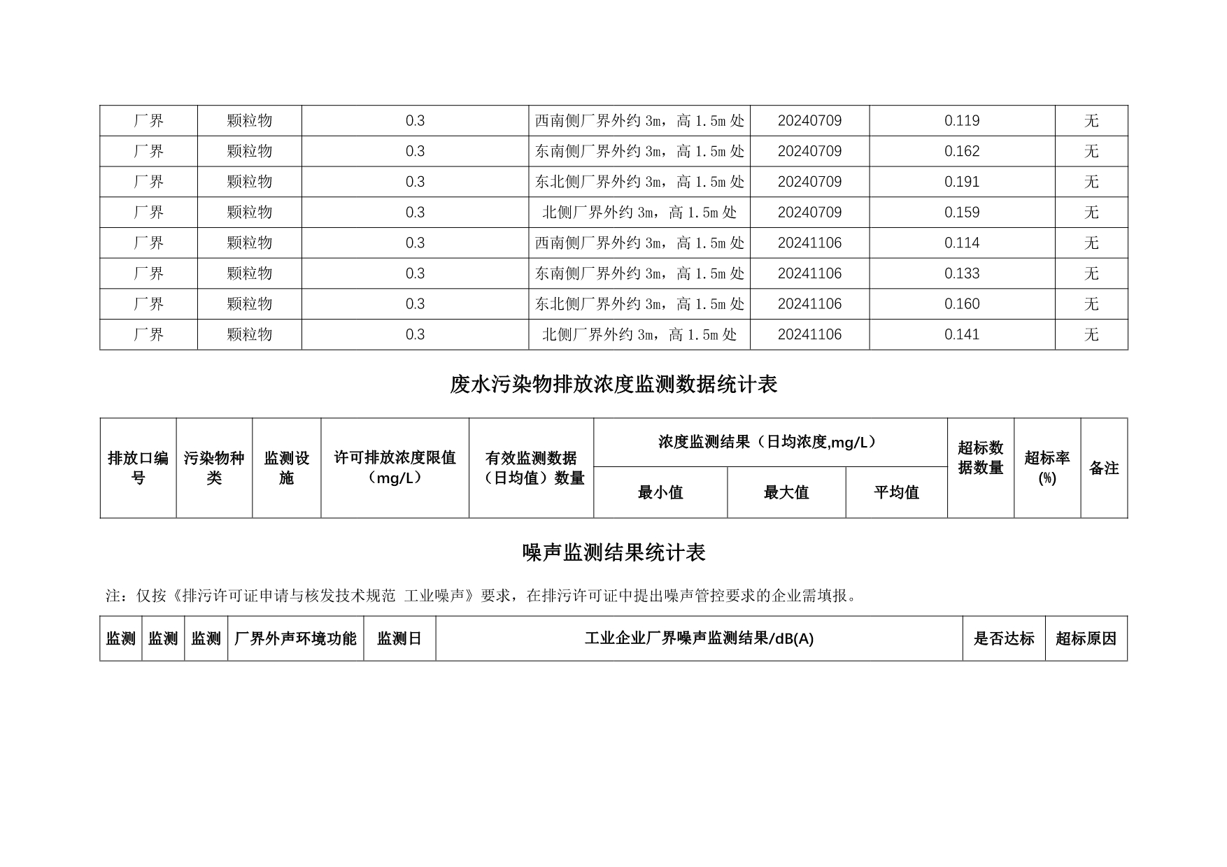 NG娱乐·(中国区)相信品牌的实力官网
