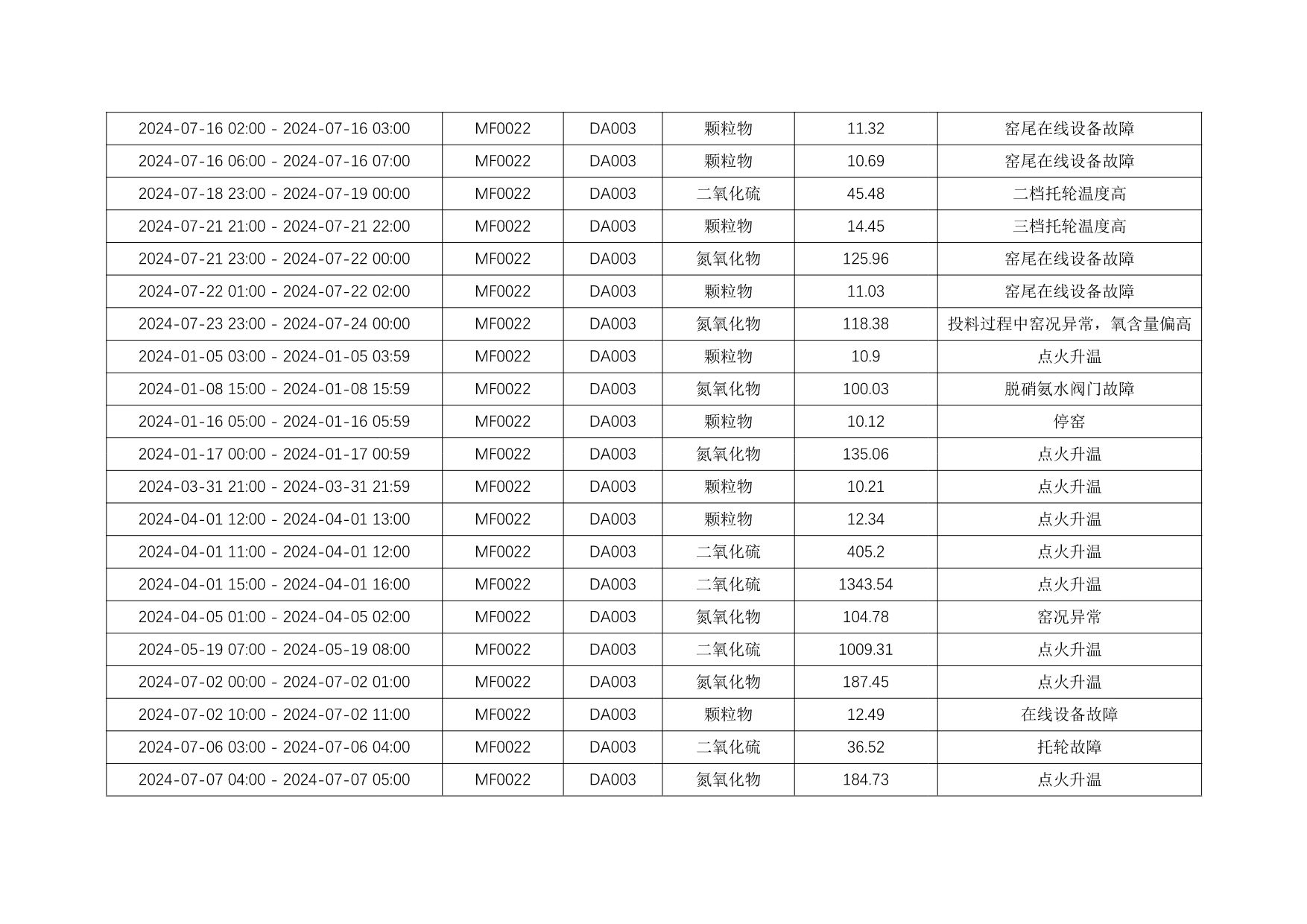 NG娱乐·(中国区)相信品牌的实力官网