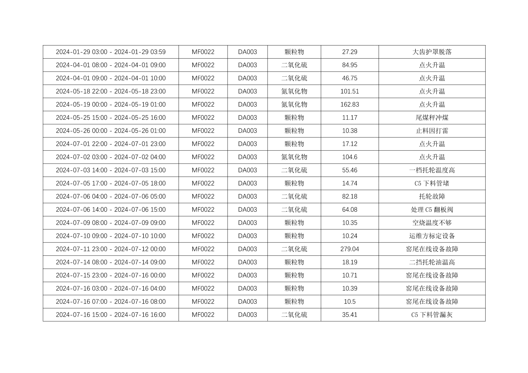 NG娱乐·(中国区)相信品牌的实力官网