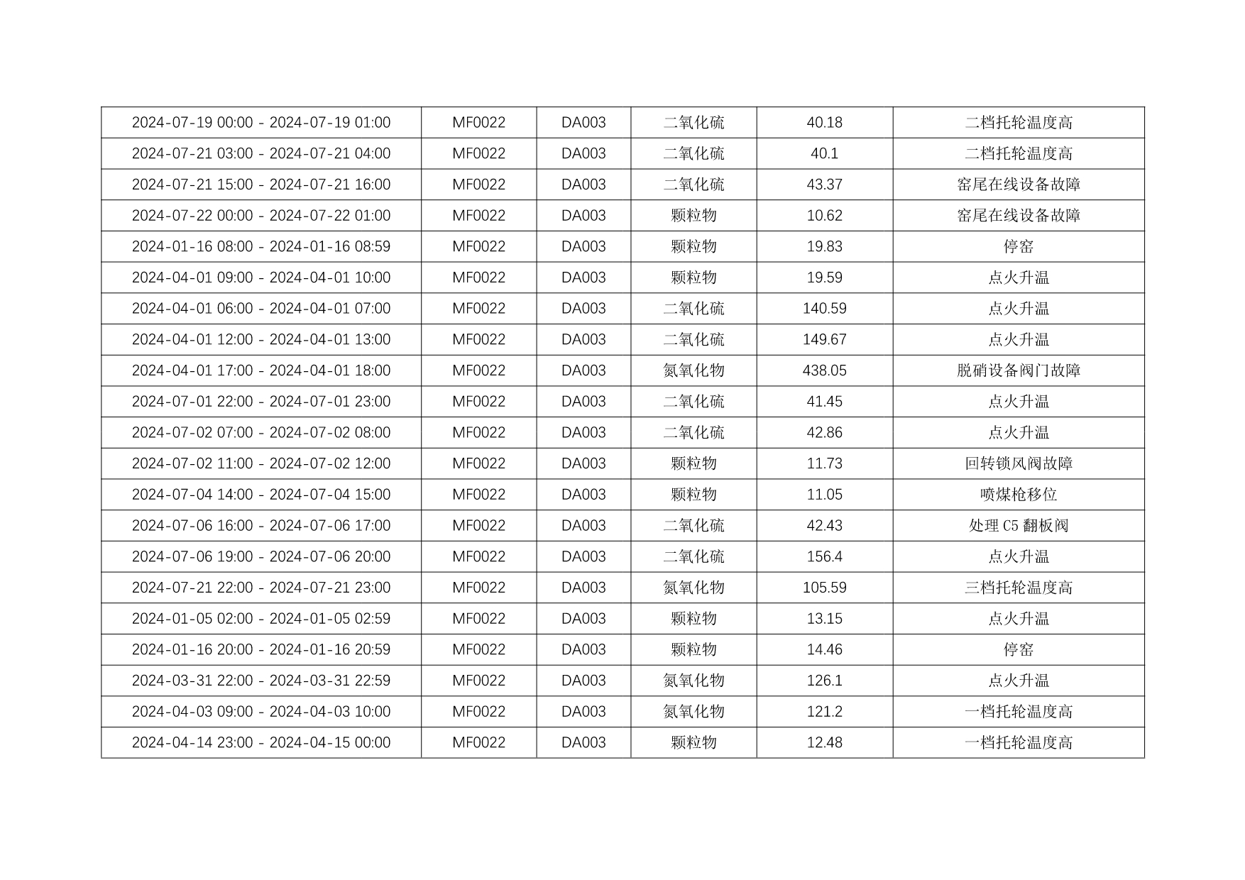 NG娱乐·(中国区)相信品牌的实力官网
