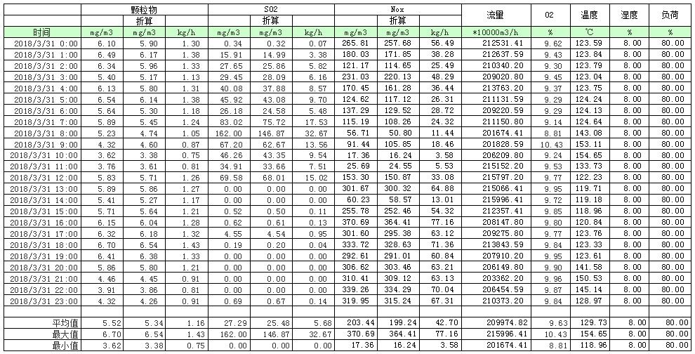 NG娱乐·(中国区)相信品牌的实力官网