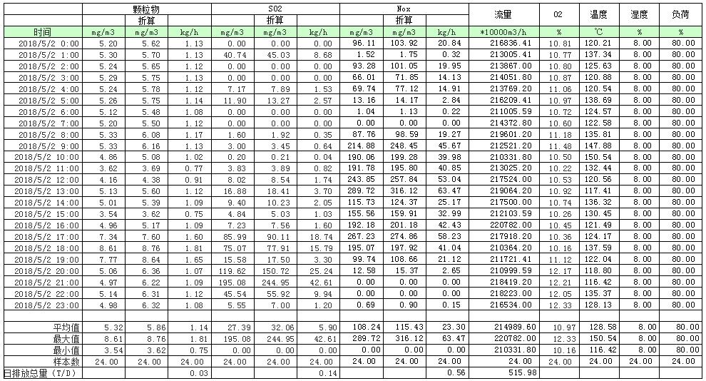 NG娱乐·(中国区)相信品牌的实力官网