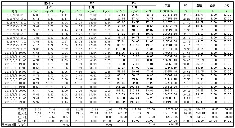NG娱乐·(中国区)相信品牌的实力官网