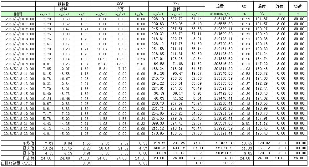 NG娱乐·(中国区)相信品牌的实力官网