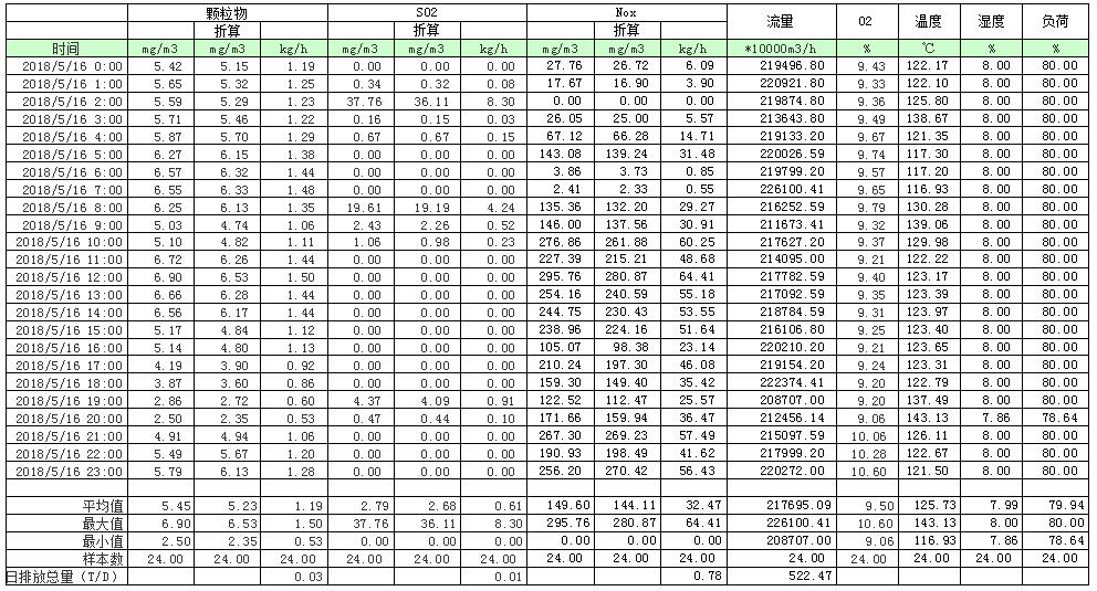 NG娱乐·(中国区)相信品牌的实力官网