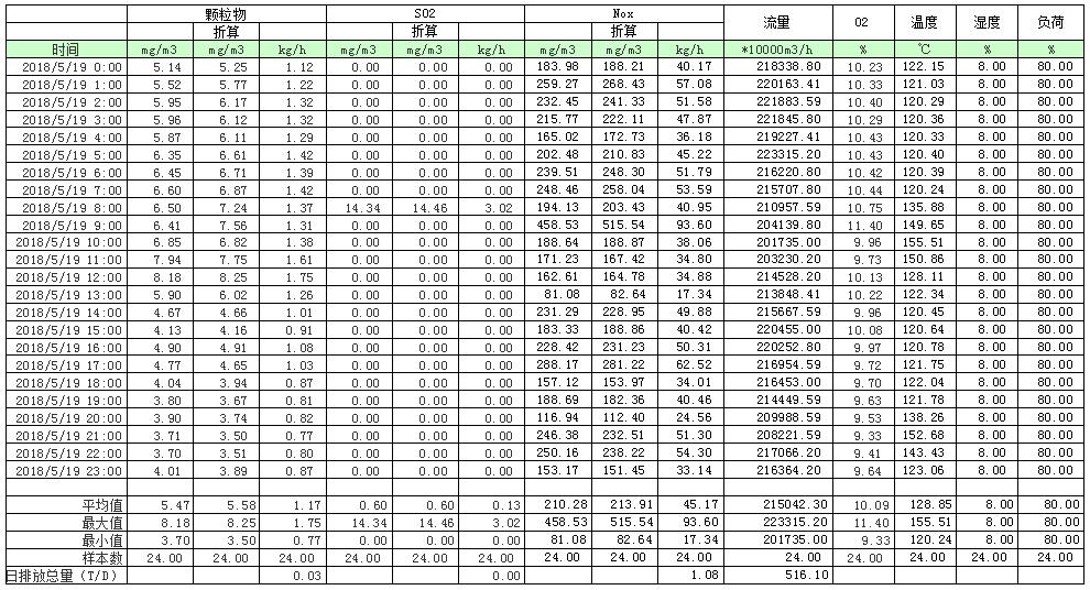 NG娱乐·(中国区)相信品牌的实力官网