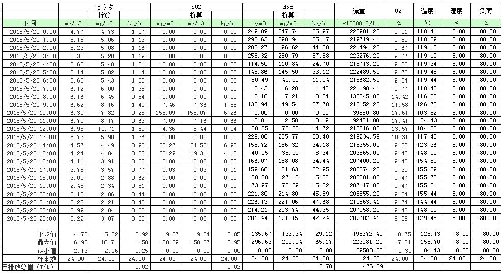 NG娱乐·(中国区)相信品牌的实力官网