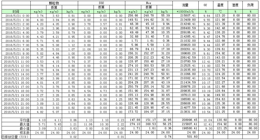 NG娱乐·(中国区)相信品牌的实力官网