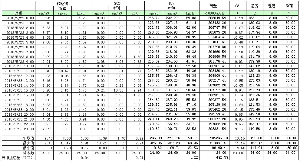 NG娱乐·(中国区)相信品牌的实力官网