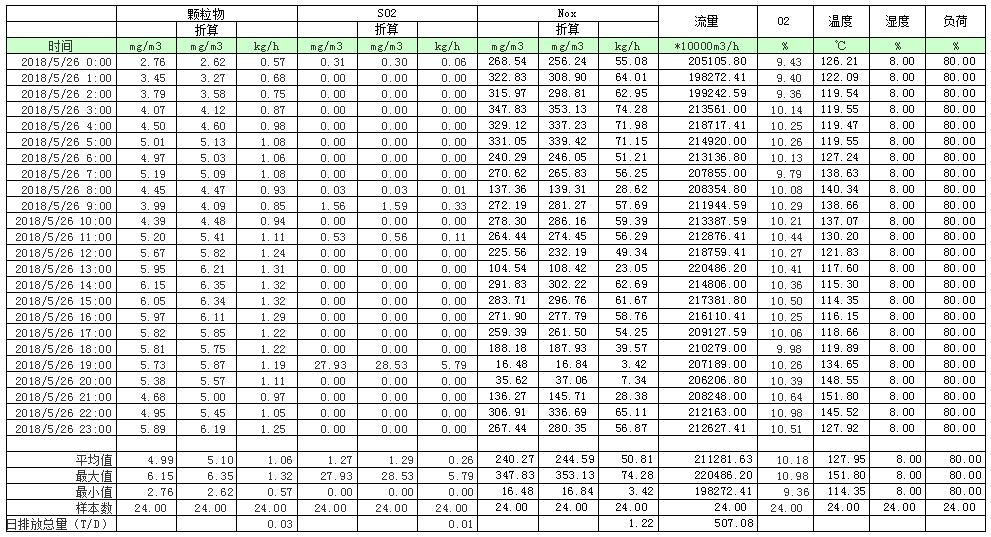 NG娱乐·(中国区)相信品牌的实力官网