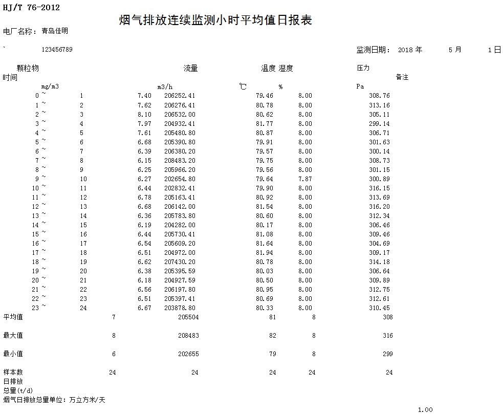 NG娱乐·(中国区)相信品牌的实力官网