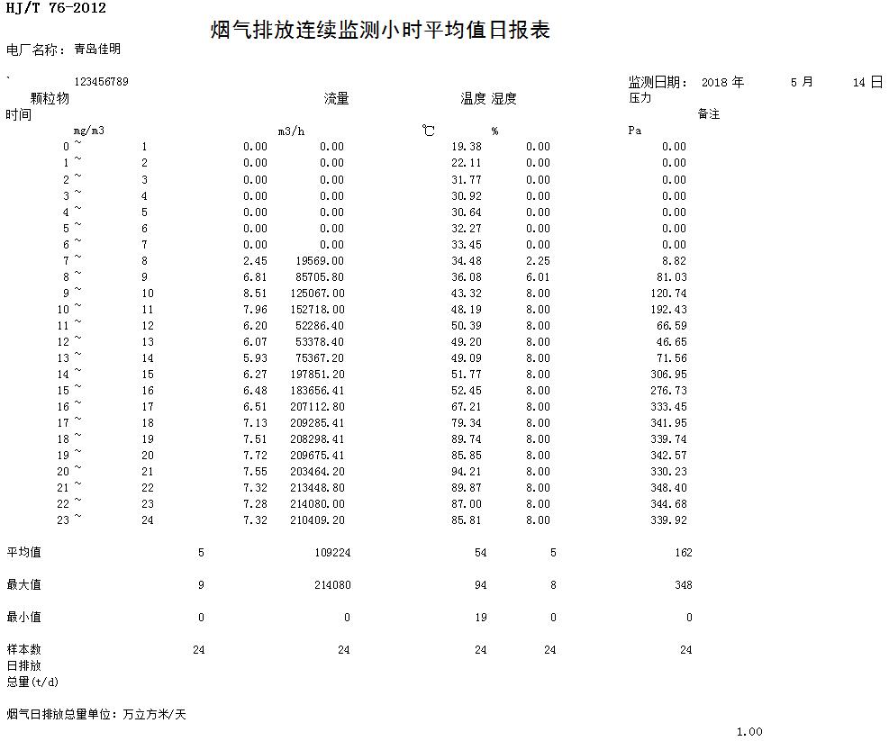 NG娱乐·(中国区)相信品牌的实力官网