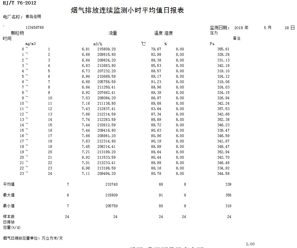 NG娱乐·(中国区)相信品牌的实力官网