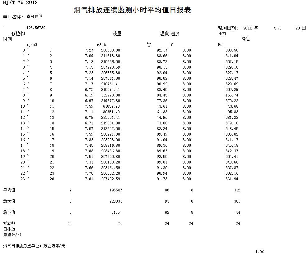 NG娱乐·(中国区)相信品牌的实力官网
