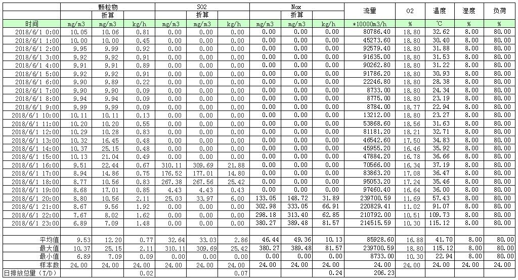 NG娱乐·(中国区)相信品牌的实力官网