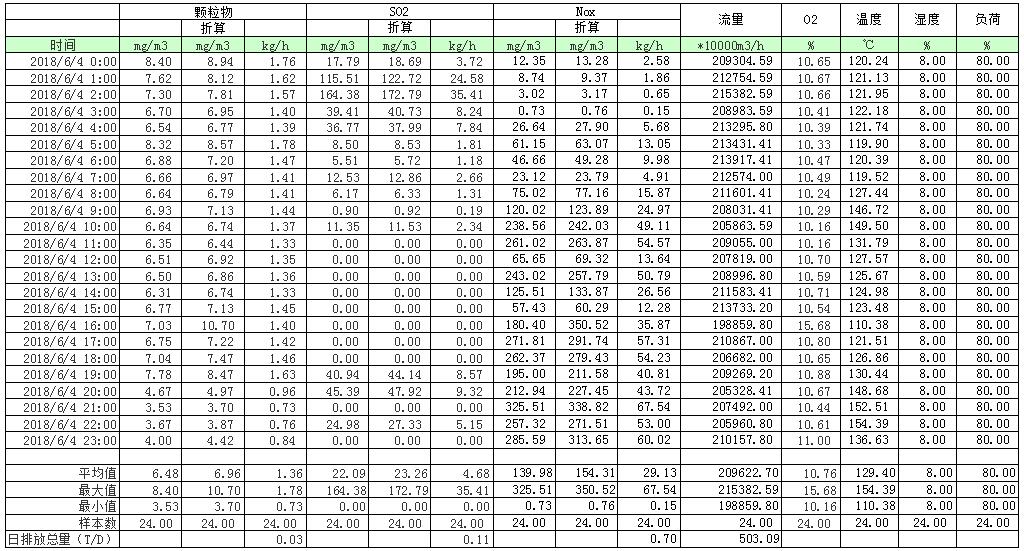 NG娱乐·(中国区)相信品牌的实力官网