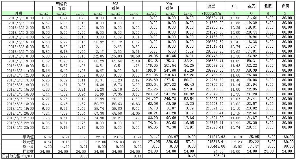 NG娱乐·(中国区)相信品牌的实力官网