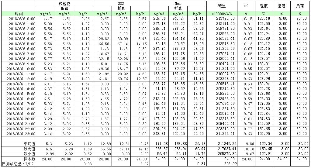 NG娱乐·(中国区)相信品牌的实力官网