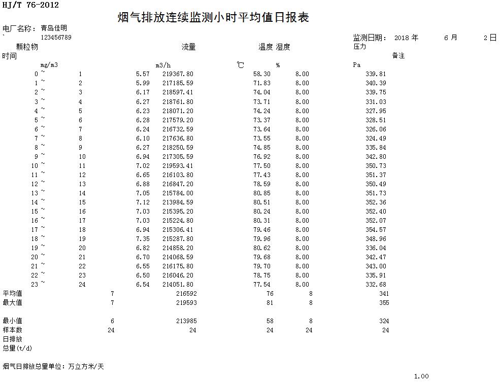 NG娱乐·(中国区)相信品牌的实力官网