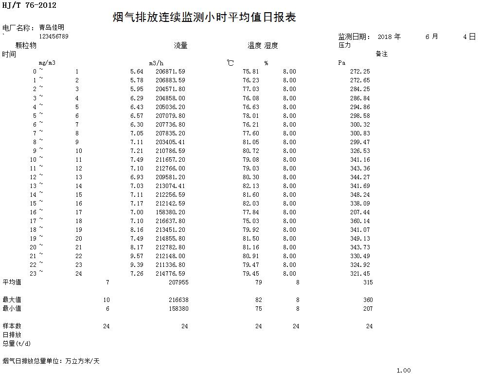 NG娱乐·(中国区)相信品牌的实力官网