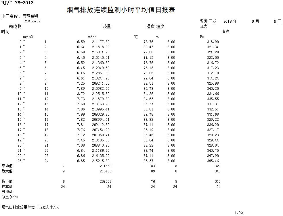 NG娱乐·(中国区)相信品牌的实力官网