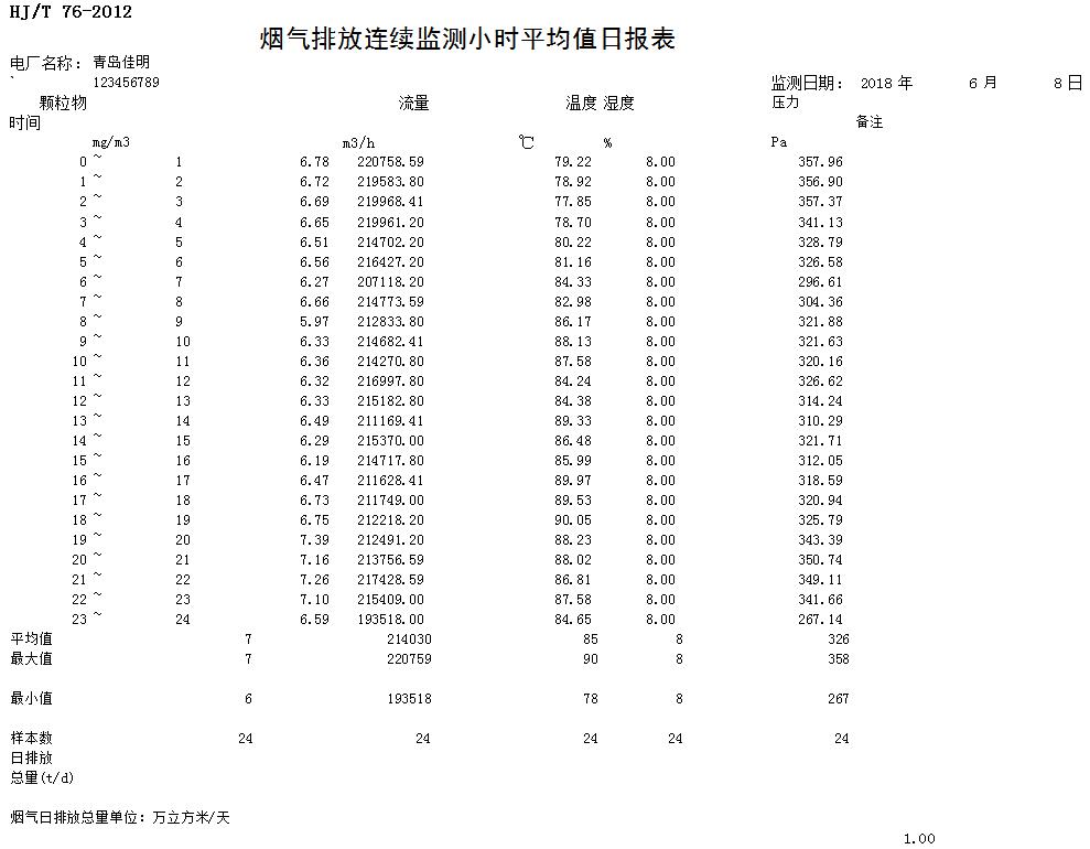 NG娱乐·(中国区)相信品牌的实力官网