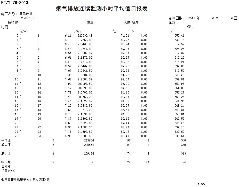 NG娱乐·(中国区)相信品牌的实力官网