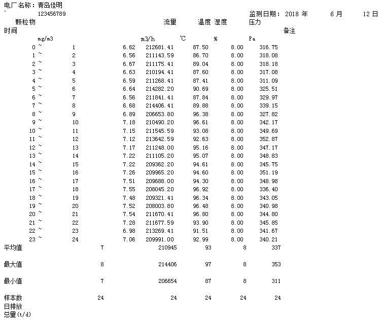NG娱乐·(中国区)相信品牌的实力官网
