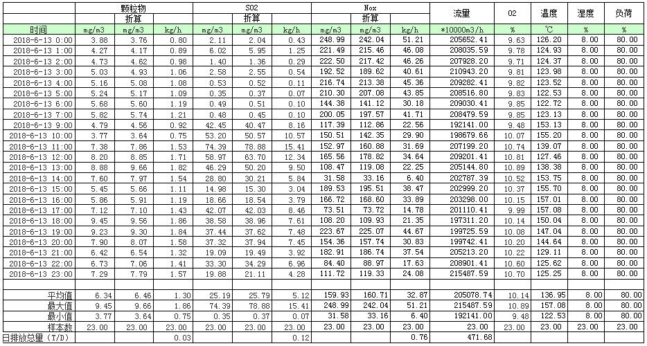 NG娱乐·(中国区)相信品牌的实力官网