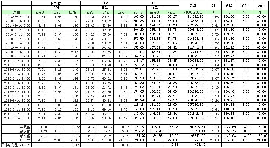 NG娱乐·(中国区)相信品牌的实力官网