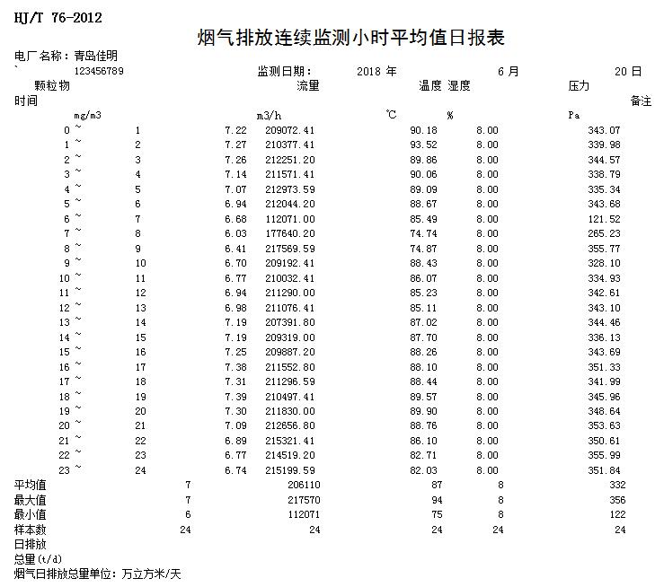 NG娱乐·(中国区)相信品牌的实力官网