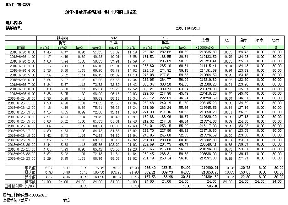 NG娱乐·(中国区)相信品牌的实力官网
