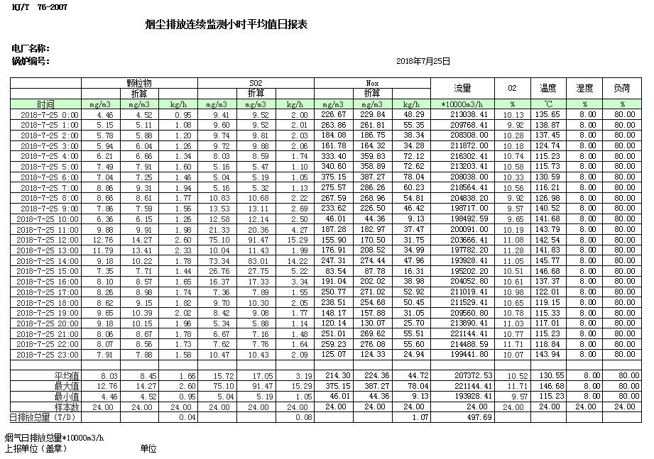 NG娱乐·(中国区)相信品牌的实力官网