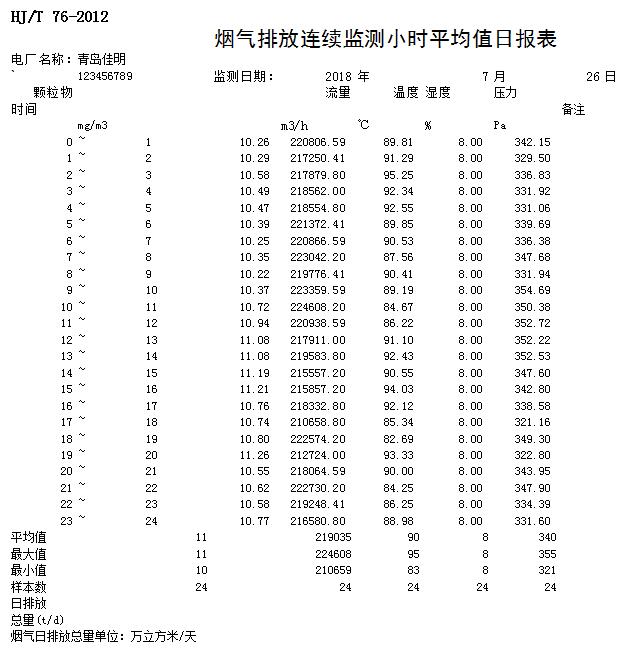 NG娱乐·(中国区)相信品牌的实力官网