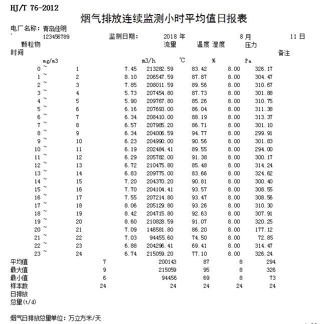 NG娱乐·(中国区)相信品牌的实力官网