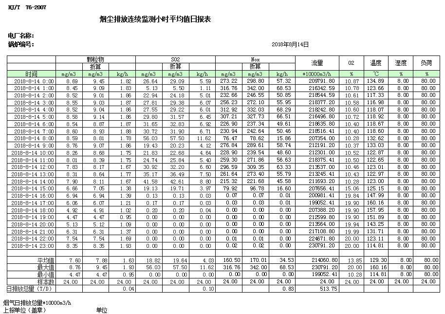 NG娱乐·(中国区)相信品牌的实力官网