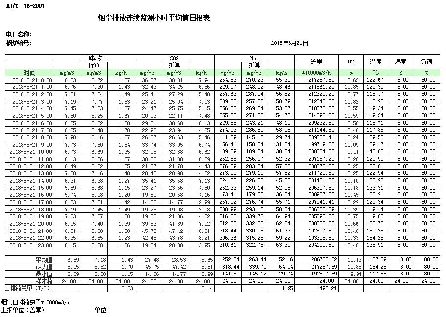 NG娱乐·(中国区)相信品牌的实力官网